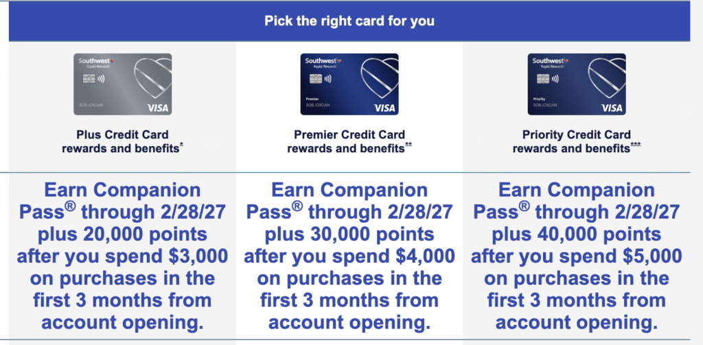 Comparison chart of the three Southwest credit cards and their respective welcome offers